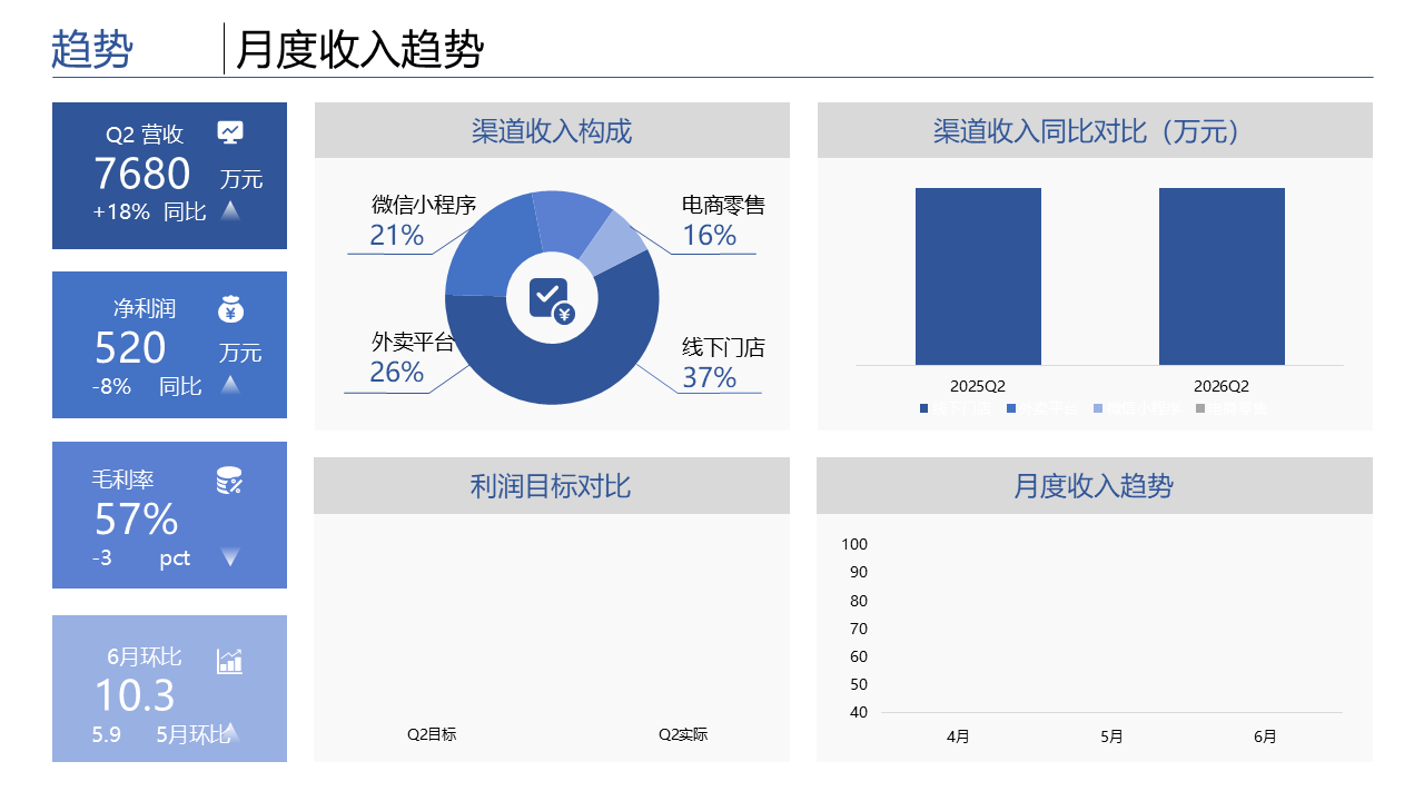gorden-ppt-skill · 12 页实测 PPTX 截图 第 4 页